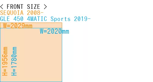 #SEQUOIA 2008- + GLE 450 4MATIC Sports 2019-